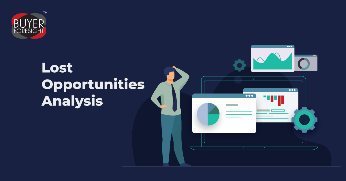 Lost Opportunities Analysis