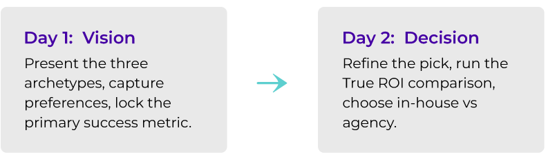 Image 1 Blog 6 Event Production 2026 1