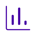 Revenue